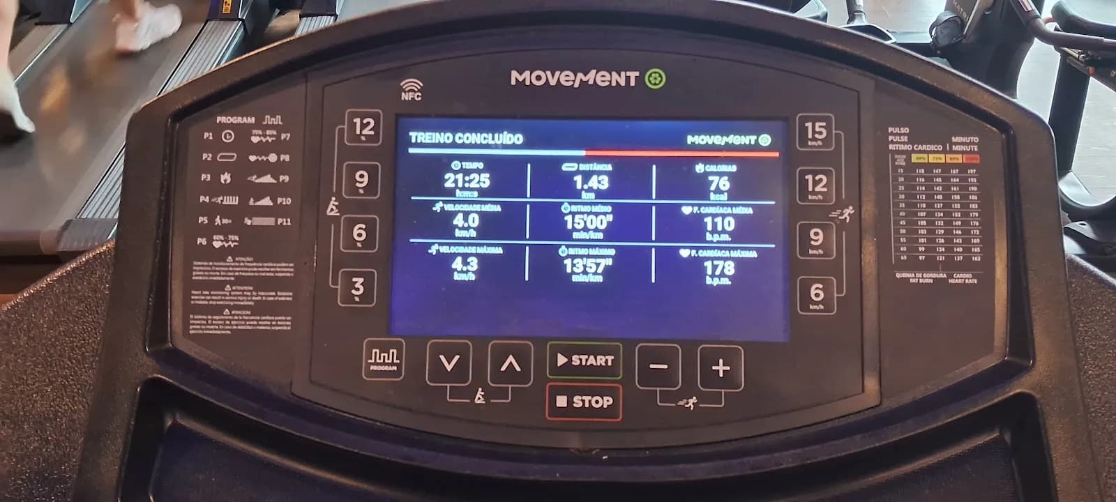 Academia Smart Fit - Teresópolis — foto 3